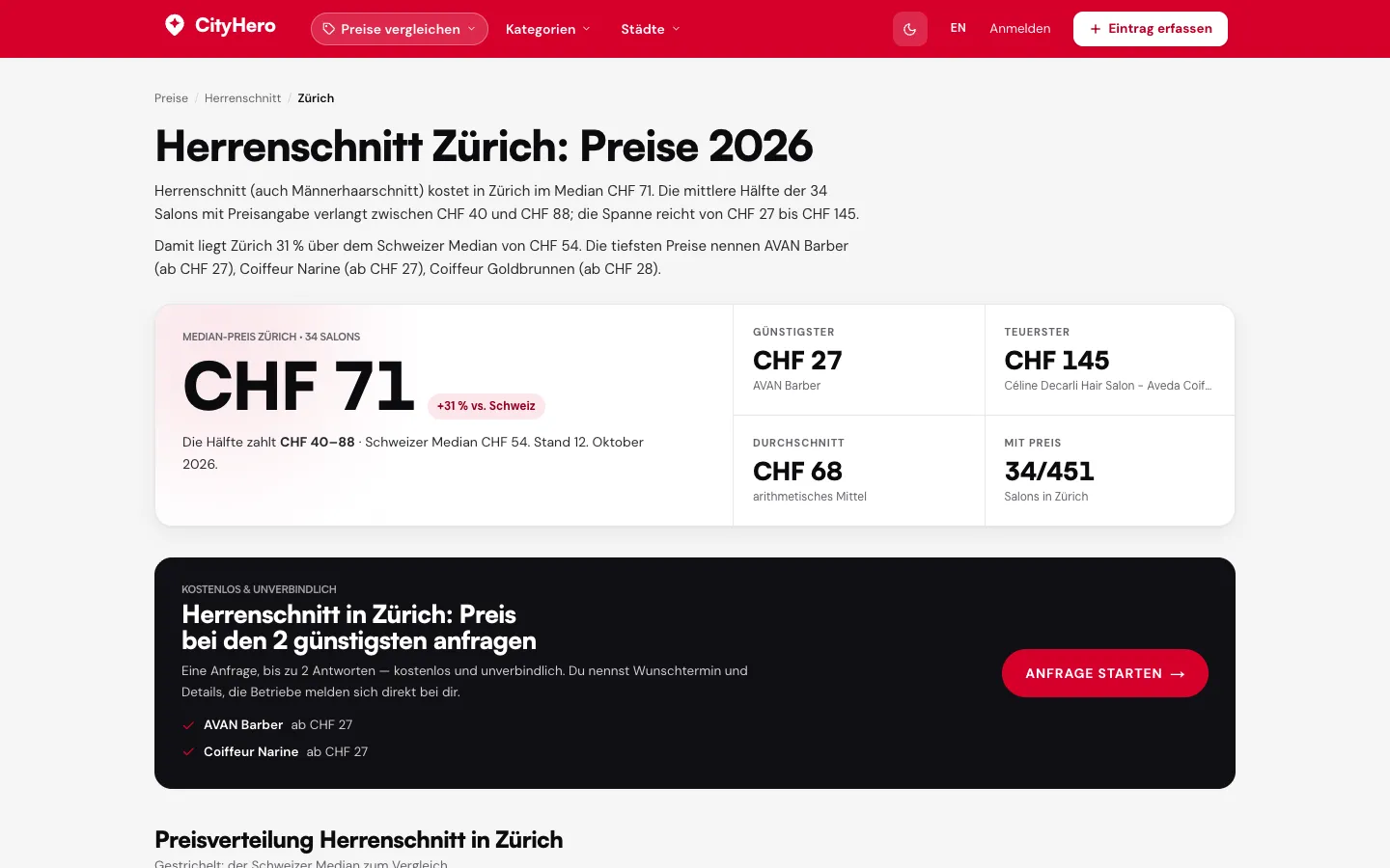 CityHero – Preise für einen Herrenschnitt in Zürich, mit Spanne und günstigsten Anbietern